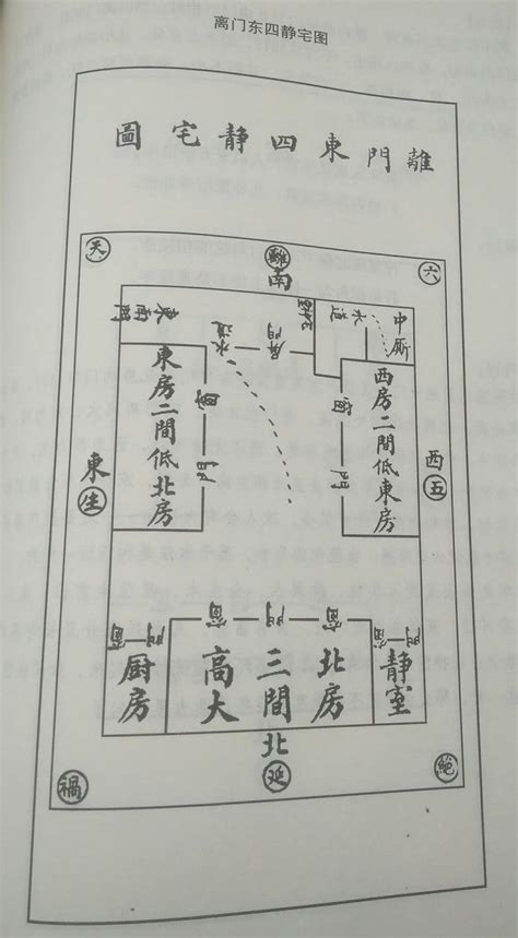 离宅|离宅